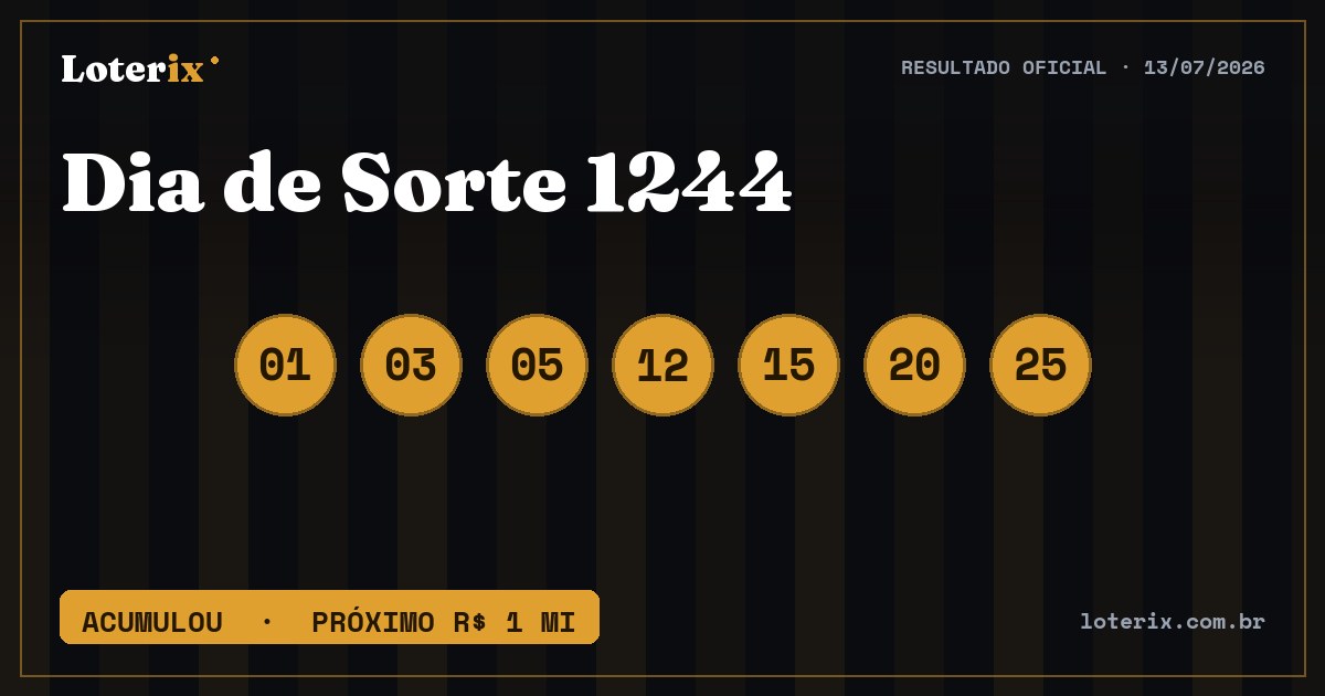 Dezenas sorteadas da Dia de Sorte 1244: 01, 03, 05, 12, 15, 20, 25