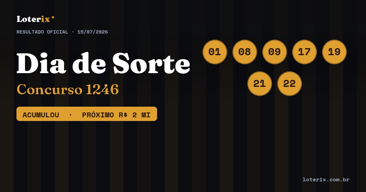 Dezenas sorteadas da Dia de Sorte 1246: 01, 08, 09, 17, 19, 21, 22