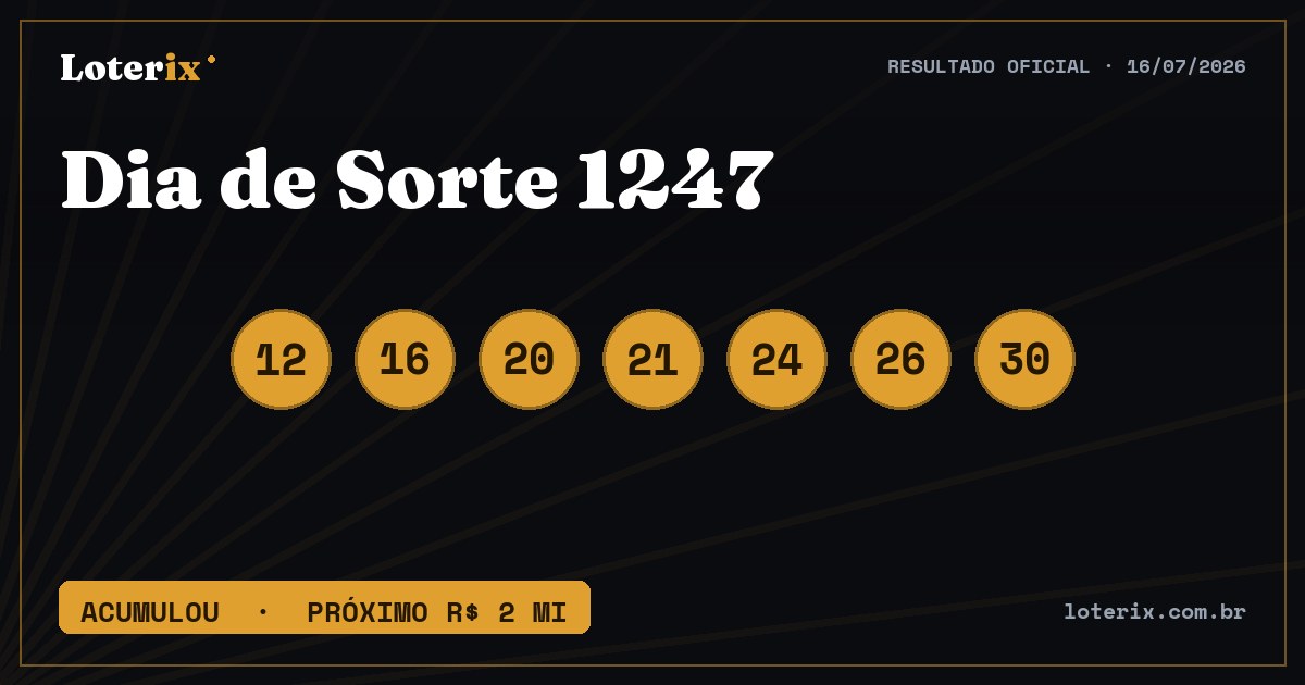 Dezenas sorteadas da Dia de Sorte 1247: 12, 16, 20, 21, 24, 26, 30