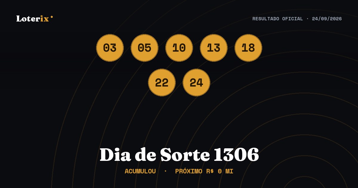 Dezenas sorteadas da Dia de Sorte 1306: 03, 05, 10, 13, 18, 22, 24