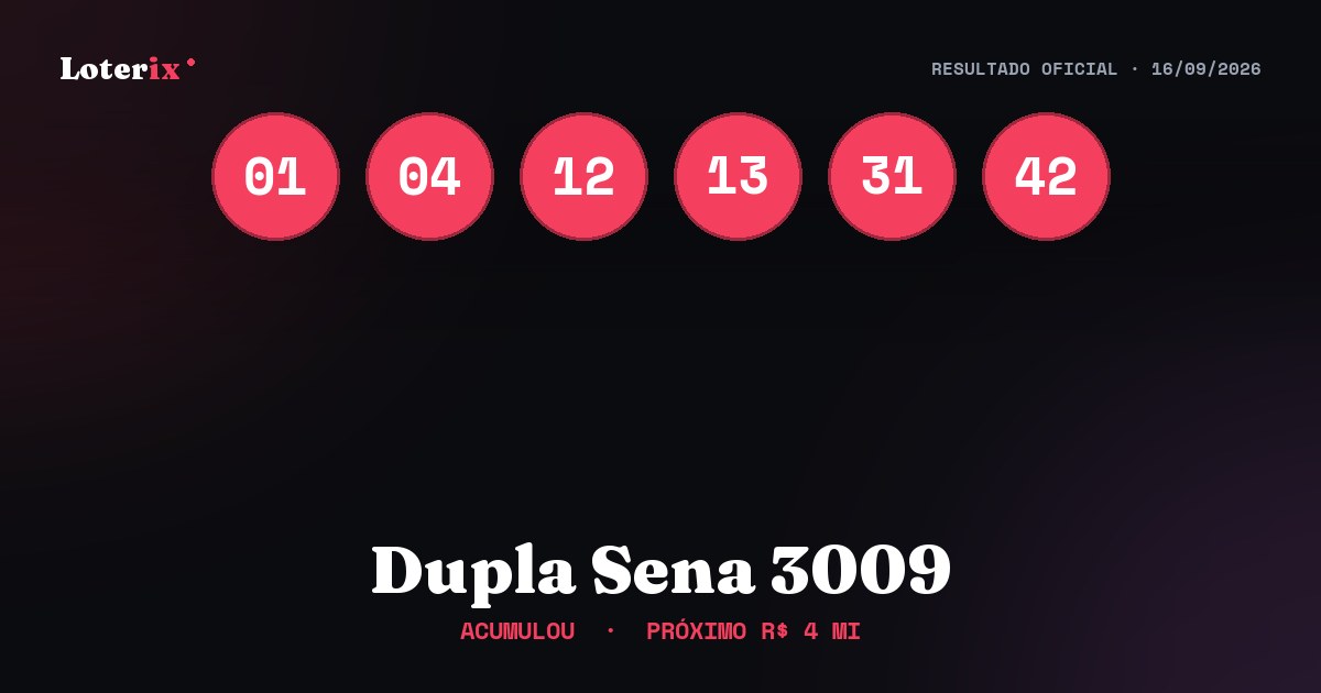 Dezenas sorteadas da Dupla Sena 3009: 01, 04, 12, 13, 31, 42