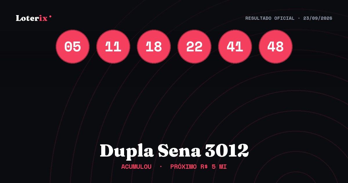 Dezenas sorteadas da Dupla Sena 3012: 05, 11, 18, 22, 41, 48