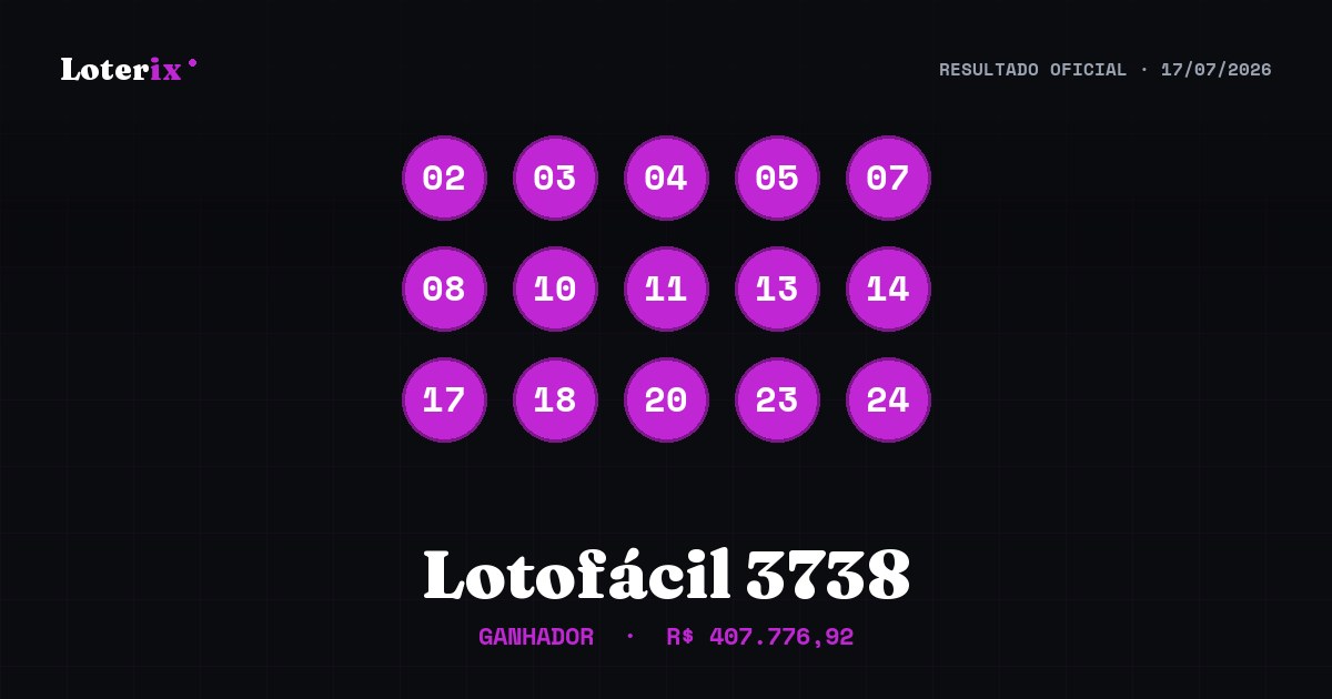 Dezenas sorteadas da Lotofácil 3738: 02, 03, 04, 05, 07, 08, 10, 11, 13, 14, 17, 18, 20, 23, 24