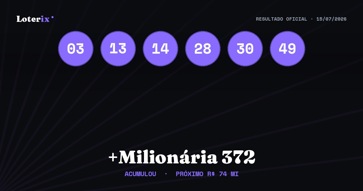 Dezenas sorteadas da +Milionária 372: 03, 13, 14, 28, 30, 49