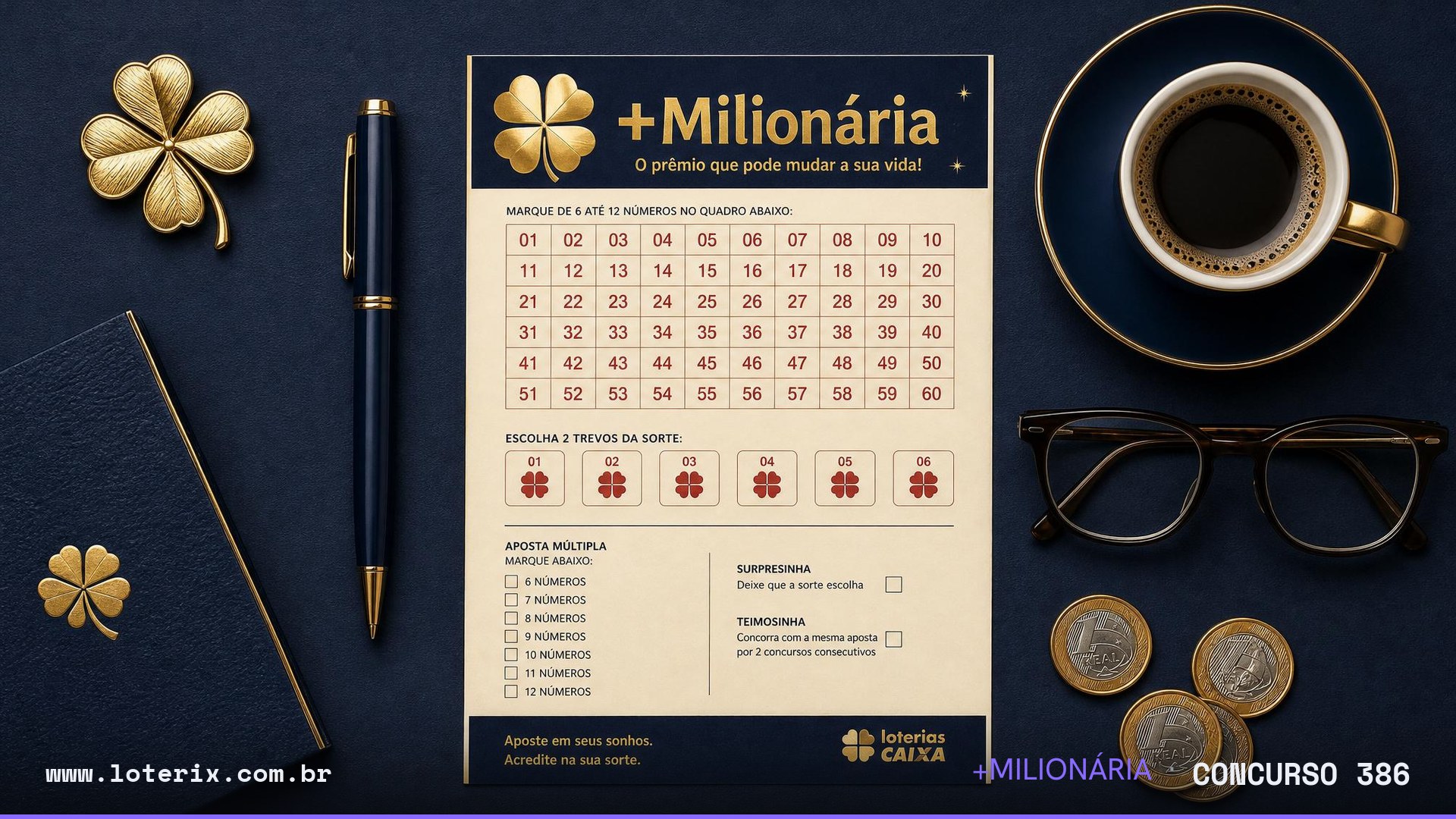Dezenas sorteadas da +Milionária 386: 14, 16, 19, 32, 34, 35