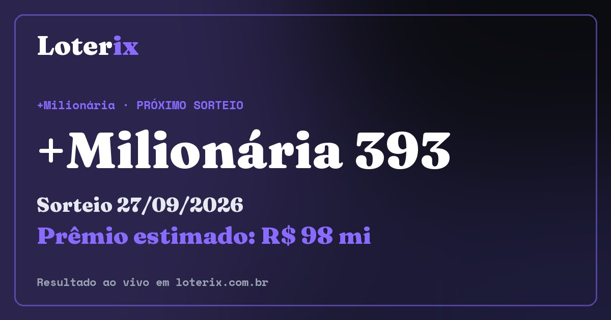 Resultado da +Milionária 393: sorteio 27/09/2026, prêmio estimado R$ 98 mi. Confira as dezenas ao vivo no Loterix.