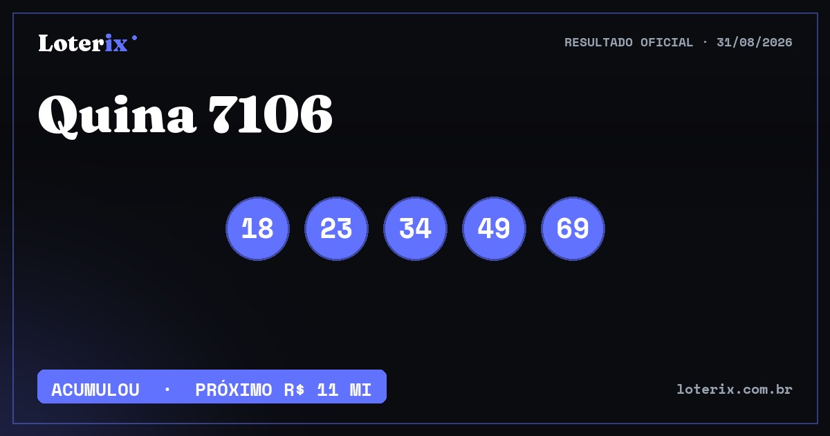 Dezenas sorteadas da Quina 7106: 18, 23, 34, 49, 69