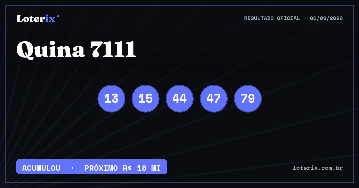 Dezenas sorteadas da Quina 7111: 13, 15, 44, 47, 79