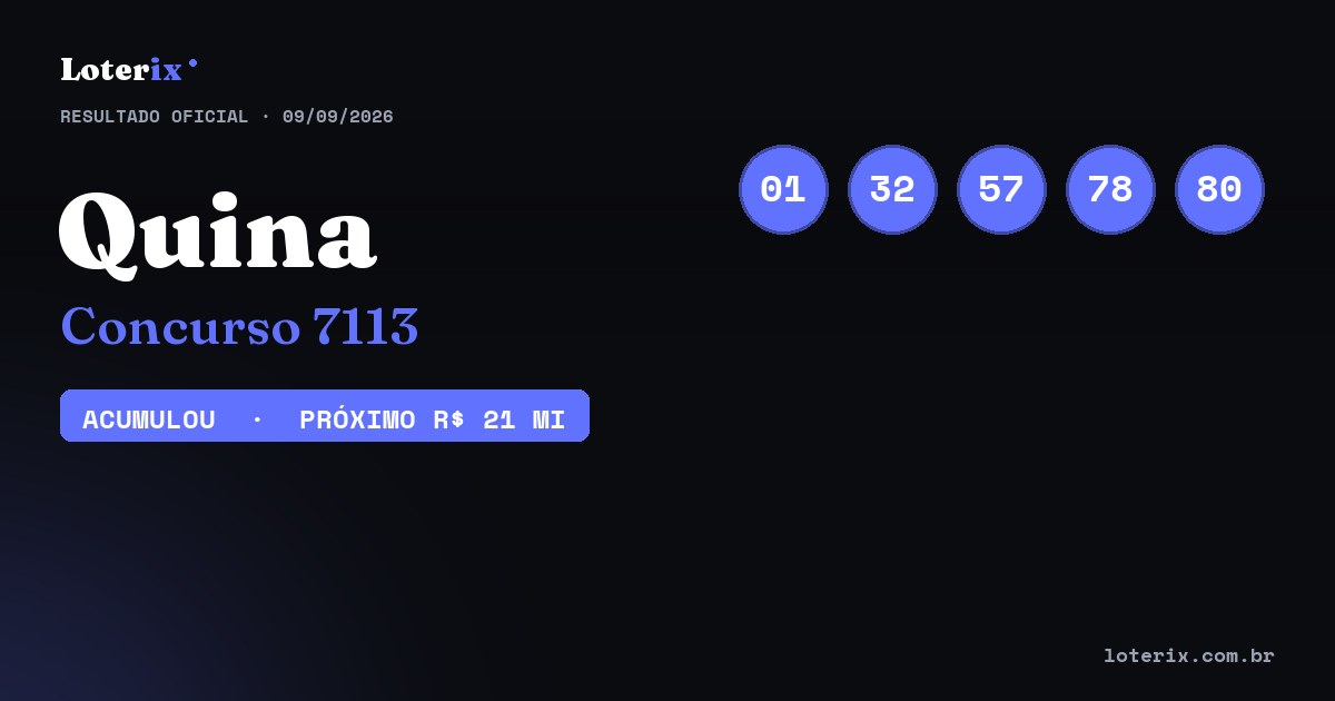 Dezenas sorteadas da Quina 7113: 01, 32, 57, 78, 80