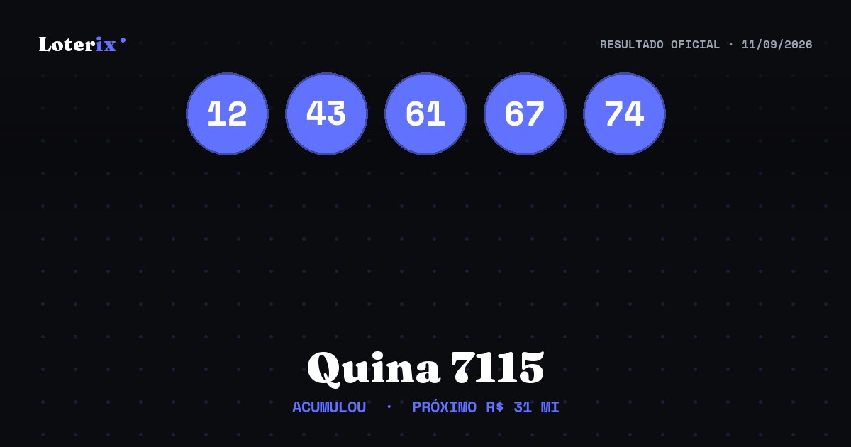 Dezenas sorteadas da Quina 7115: 12, 43, 61, 67, 74