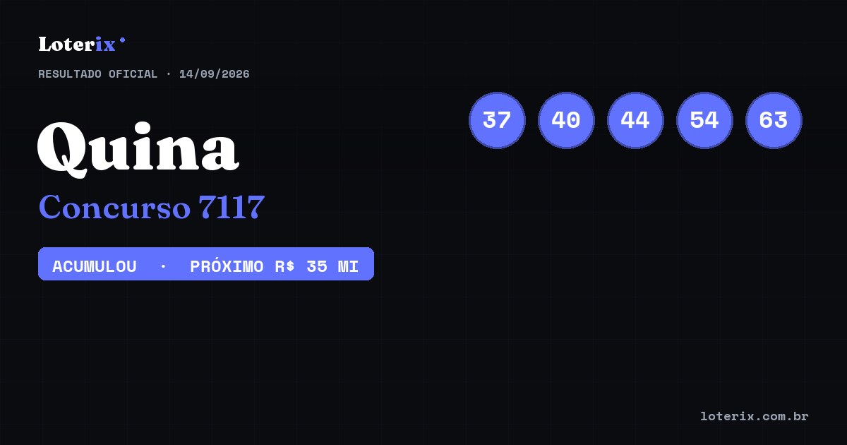 Dezenas sorteadas da Quina 7117: 37, 40, 44, 54, 63