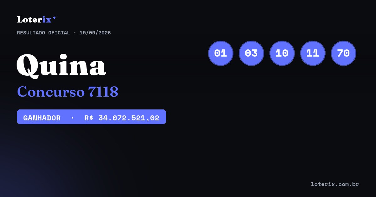 Dezenas sorteadas da Quina 7118: 01, 03, 10, 11, 70