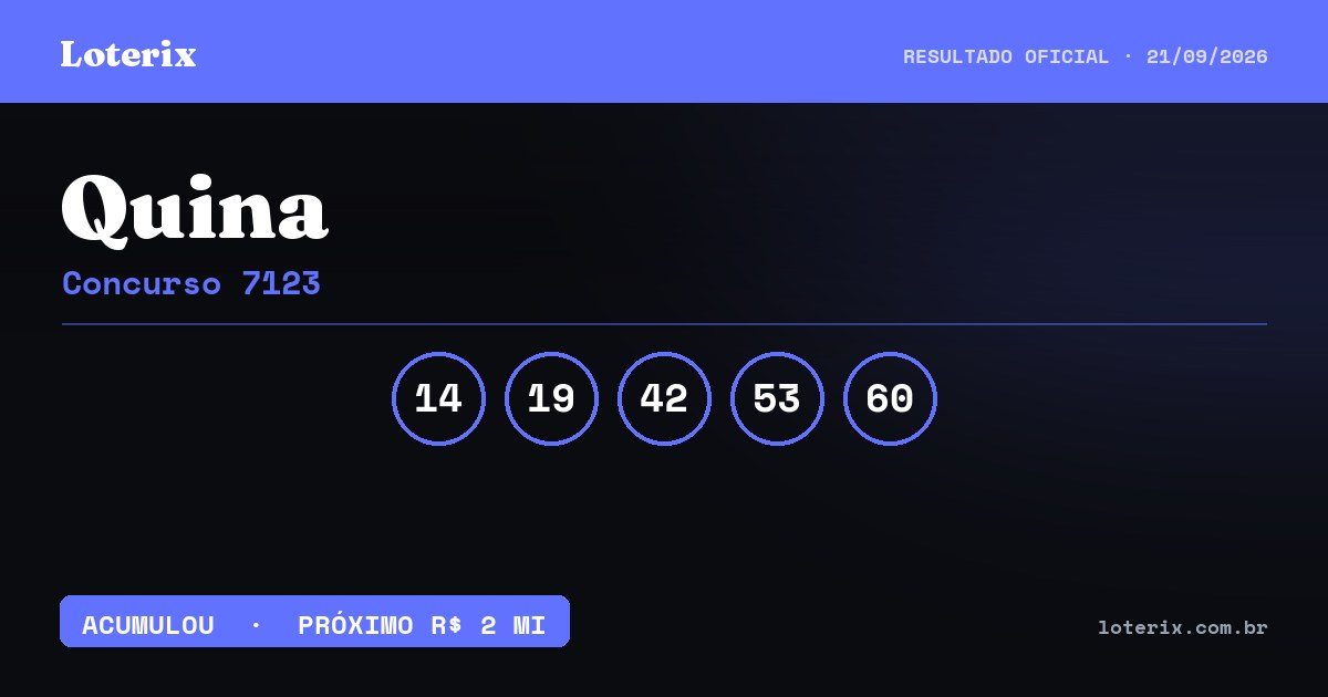 Dezenas sorteadas da Quina 7123: 14, 19, 42, 53, 60