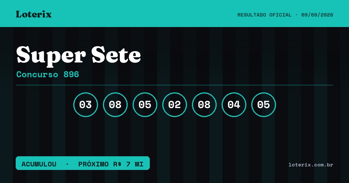 Dezenas sorteadas da Super Sete 896: 03, 08, 05, 02, 08, 04, 05