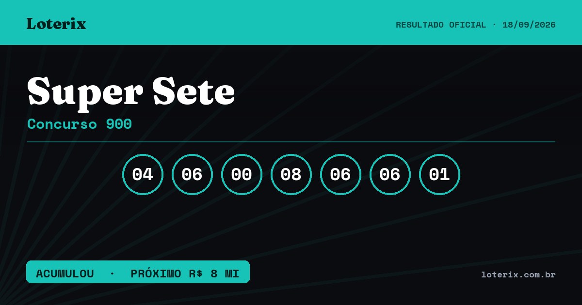 Dezenas sorteadas da Super Sete 900: 04, 06, 00, 08, 06, 06, 01