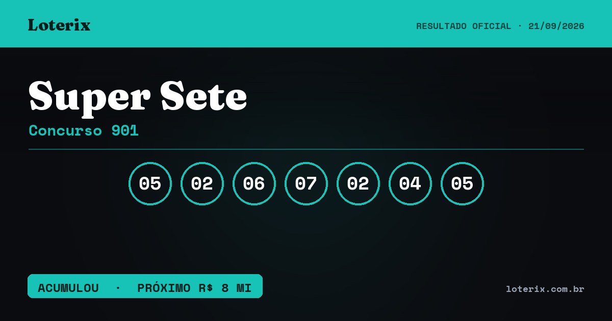 Dezenas sorteadas da Super Sete 901: 05, 02, 06, 07, 02, 04, 05