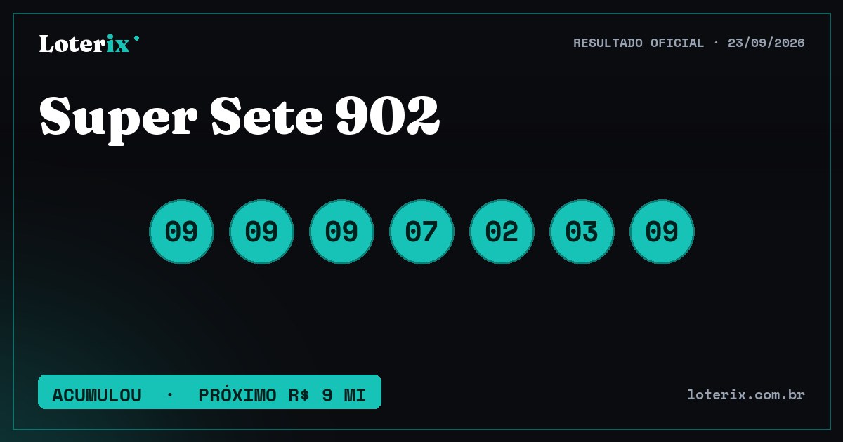 Dezenas sorteadas da Super Sete 902: 09, 09, 09, 07, 02, 03, 09