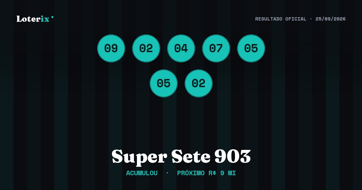 Dezenas sorteadas da Super Sete 903: 09, 02, 04, 07, 05, 05, 02