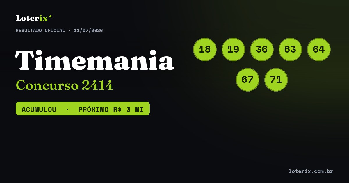 Dezenas sorteadas da Timemania 2414: 18, 19, 36, 63, 64, 67, 71